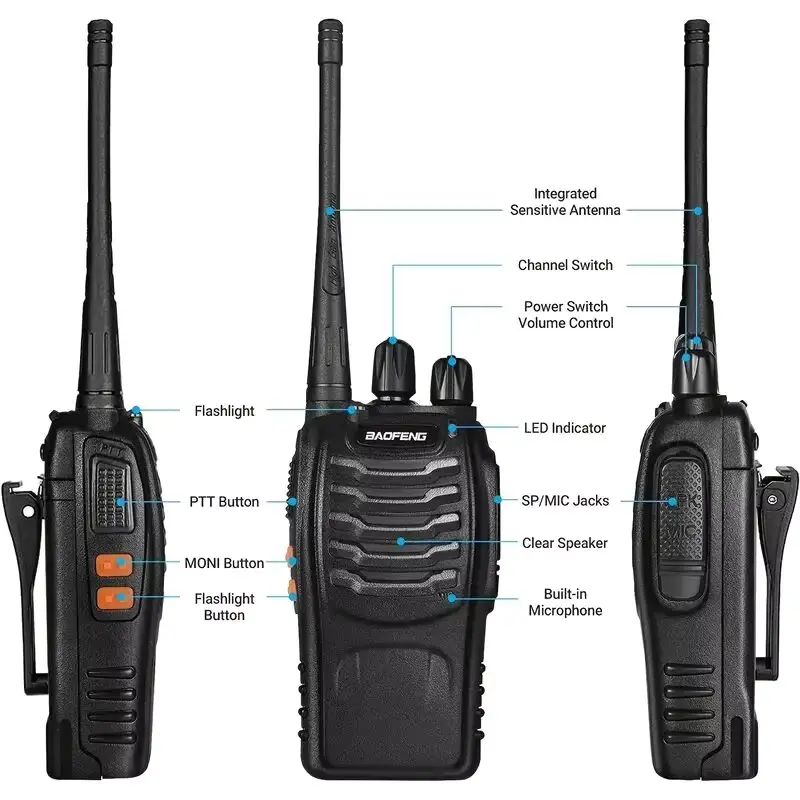 Baofeng-BF-888S-Walkie-Talkie-Two-way-Radio-Set-BF-888s-UHF-400-470MHz-16CH-long.jpg_-1.webp